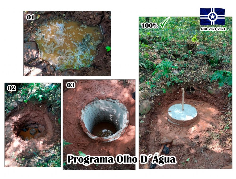Programa Olho D’Água protege nascentes em Salto do Lontra