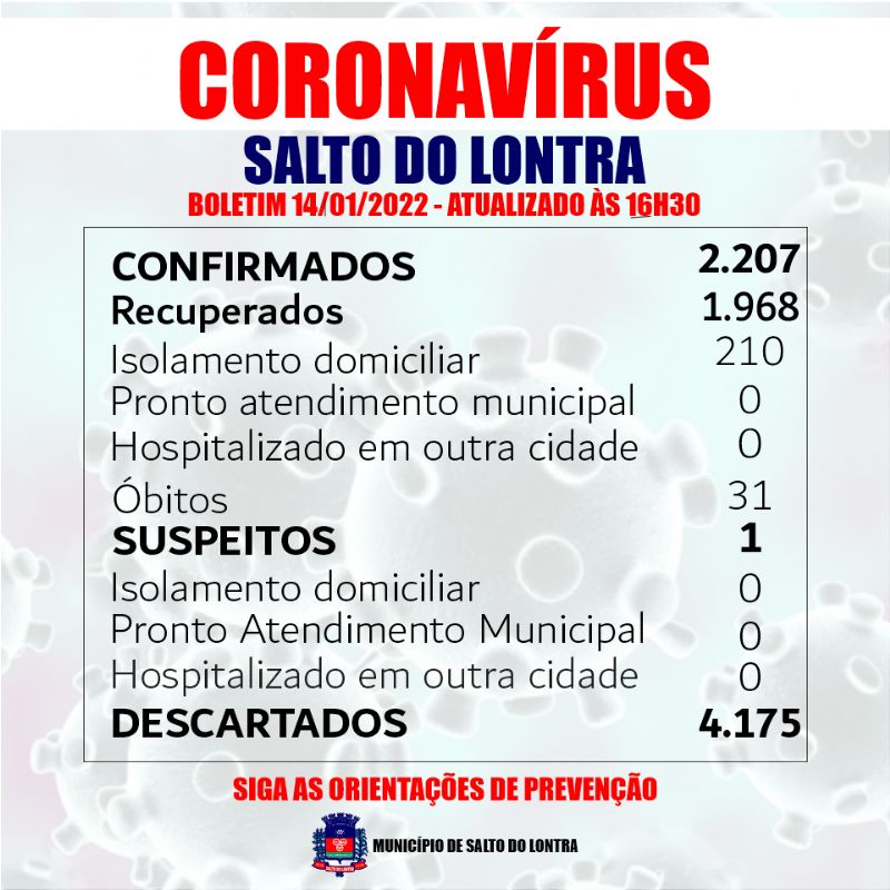 Secretaria Municipal de Sade atualiza boletim